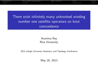 There exist infinitely many unknotted winding  number one satellite operators on knot  concordance