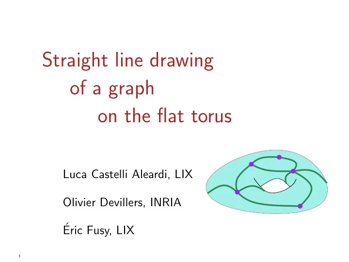 straight line drawing of a graph on the flat torus