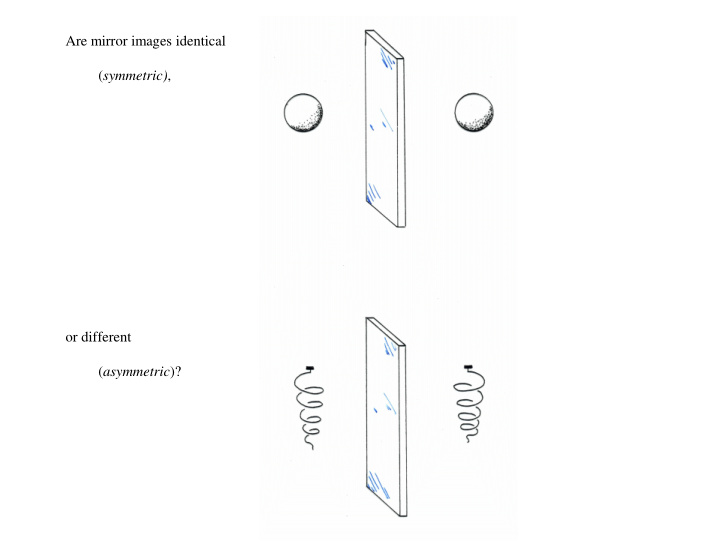 are mirror images identical symmetric or different