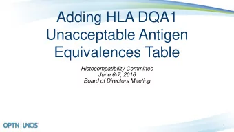 Adding HLA DQA1  Unacceptable Antigen  Equivalences Table  Histocompatibility Committee  June 6-7,