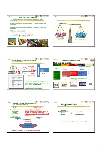 NOO - }  Oxygen singlet  Ref: E.Rock-INRA France 2009  Energy  OH  Yellow  Blue  Red  Green