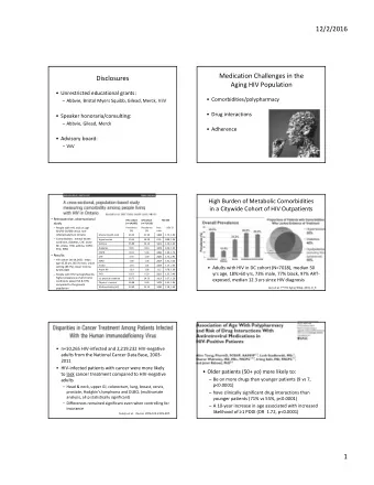 12/2/2016  Medication Challenges in the  Disclosures  Aging HIV Population   Unrestricted