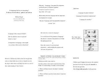 Is language the key to reasoning?  July 2004 - 667 words  Evidence from deafness, aphasia and