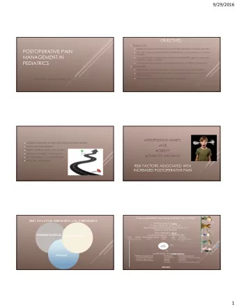 9/29/2016  OBJECTIVES  PHARMACISTS  Identify risk factors for narcotic induced respiratory