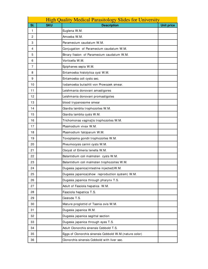 high quality medical parasitology slides for university