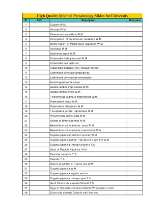 High Quality Medical Parasitology Slides for University  Sl.  SKU  Description  Unit price  1