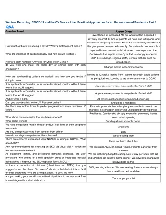 Q&amp;  Q&amp;A  Qu  Question Asked  An  Answer Given  Havent heard of increased Afib but would not