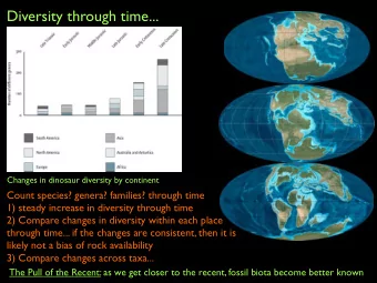 Diversity through time...  Changes in dinosaur diversity by continent  Count species? genera?