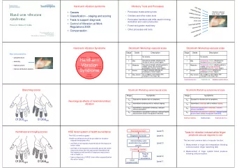 Hand-arm  disorders  disorders  Occasional attacks affecting only  Occasional attacks affecting