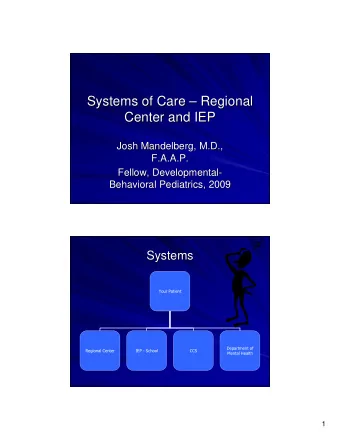 Systems of Care    Regional  Regional  Systems of Care  Center and IEP  Center and IEP  Josh