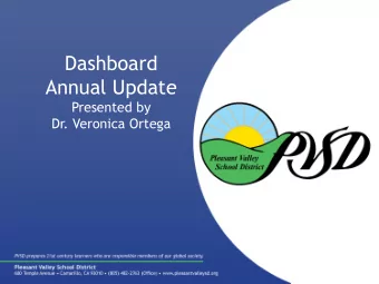 Dashboard  Annual Update  Presented by  Dr. Veronica Ortega  Dashboard Background  Public