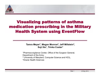 Vis  isualiz  ualizing  ing pat  patter  erns  ns of  of as  asthma  hma  medication  medicat  ion