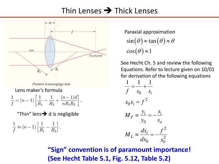 thin lenses thick lenses