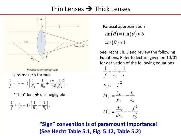 thin lenses thick lenses