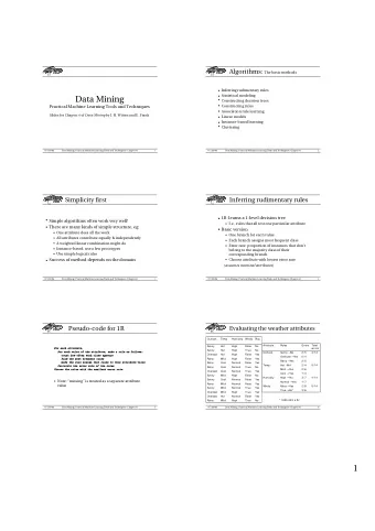 Algorithms: The basic methods  Inferring rudimentary rules  Statistical modeling  Data Mining