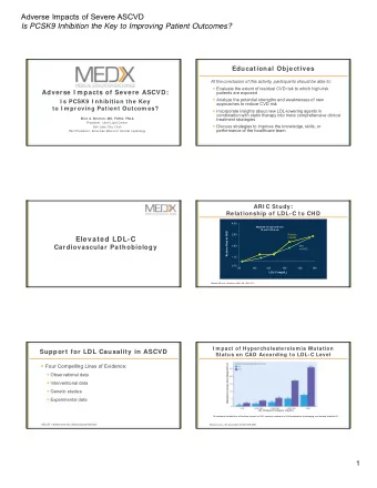 Adverse Impacts of Severe ASCVD  Is PCSK9 Inhibition the Key to Improving Patient Outcomes?