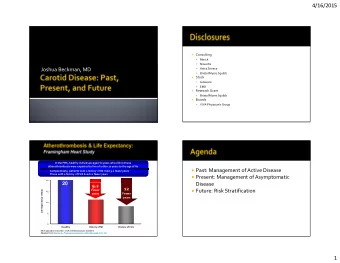 4/16/2015  Consulting    Merck  Novartis  Astra Zeneca  Joshua Beckman, MD  Bristol