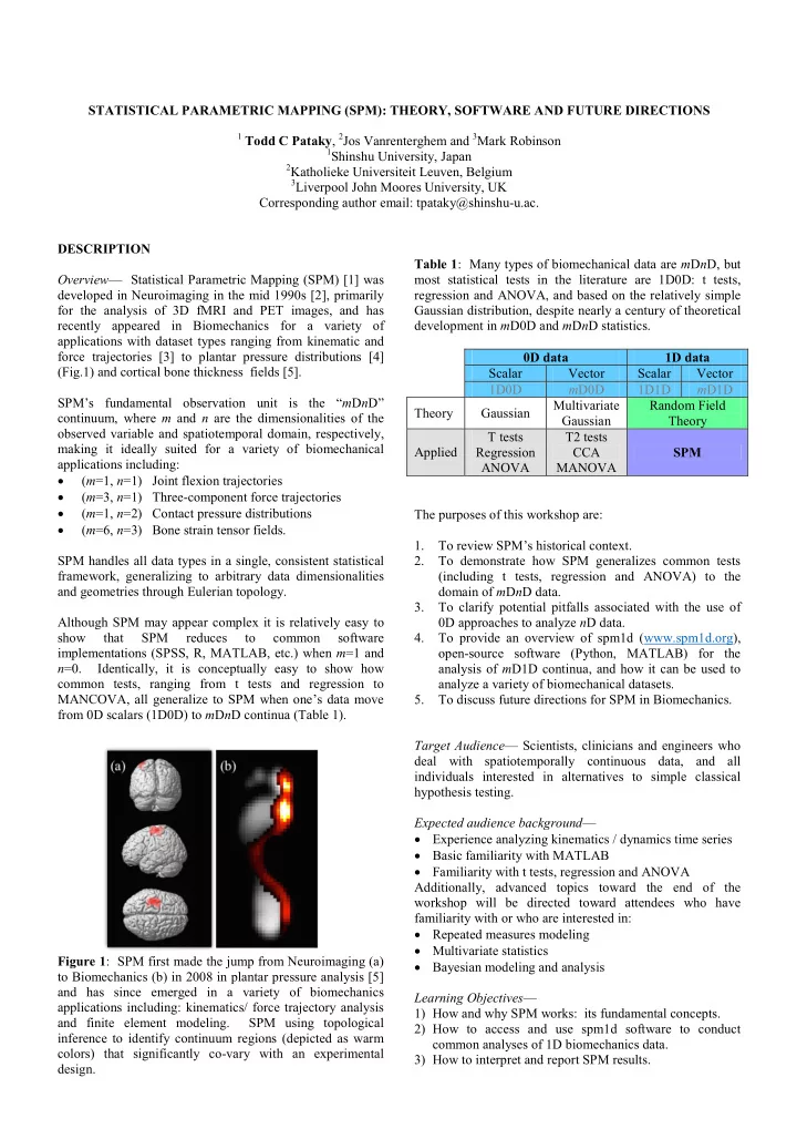 statistical parametric mapping spm theory software and