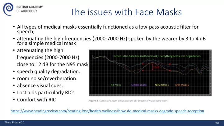 the issues with face masks