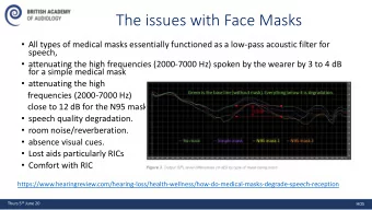 The issues with Face Masks  All types of medical masks essentially functioned as a low-pass