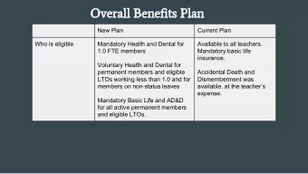 Overall Benefits Plan  New Plan  Current Plan  Who is eligible  Mandatory Health and Dental for