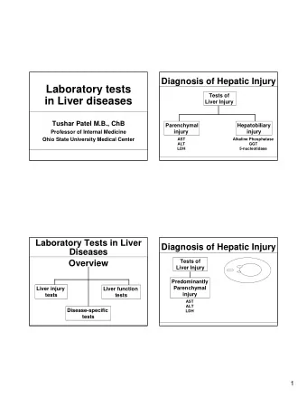 Laboratory tests  Tests of  in Liver diseases  Liver Injury  Tushar Patel M.B., ChB  Parenchymal