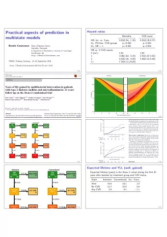 Practical aspects of prediction in  Mortality  CVD event  multistate models  HR, Int. vs. Conv.