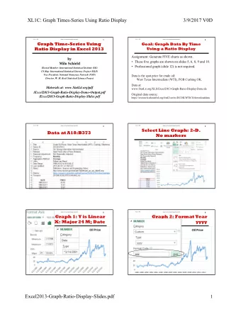 XL1C: Graph Times-Series Using Ratio Display  3/9/2017 V0D  XL1C: V0D  XL1C: V0D  Graph by Time