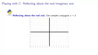 Playing with C : Reflecting about the real/imaginary axis Reflecting about the real axis: Use