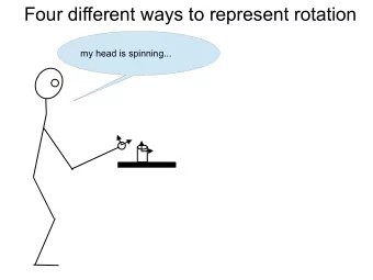Four different ways to represent rotation  my head is spinning...  The space of rotations  {  }  (