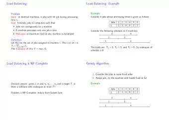 Load Balancing  Load Balancing: Example  Example  Problem  Consider 6 jobs whose processing times