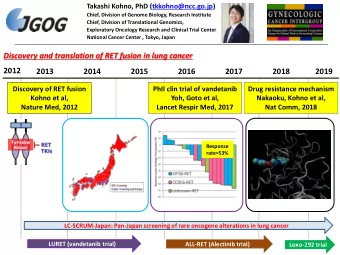 2013  2014  2015  2016  2017  2018  2019  Discovery of RET fusion  PhII clin trial of vandetanib