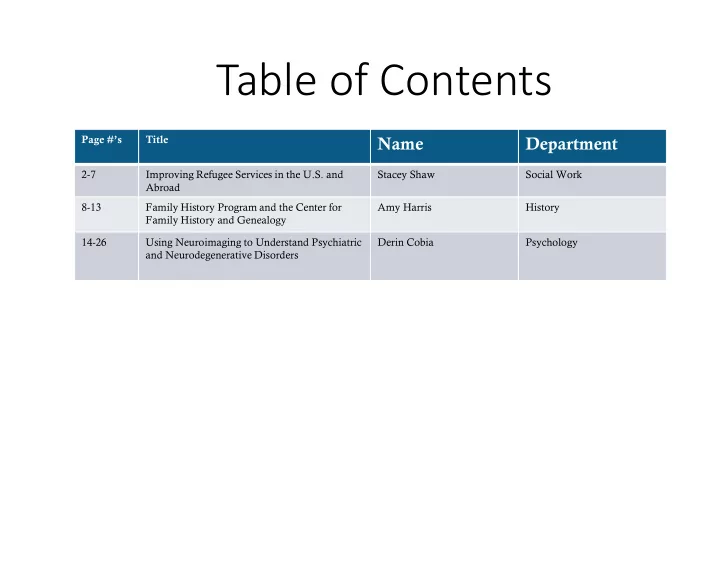 table of contents