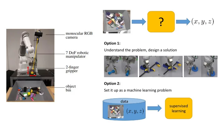 option 1 understand the problem design a solution option