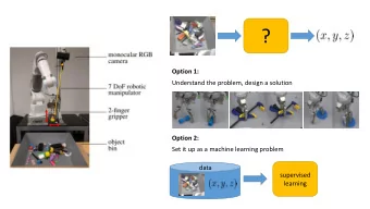 ?  Option 1:  Understand the problem, design a solution  Option 2:  Set it up as a machine learning