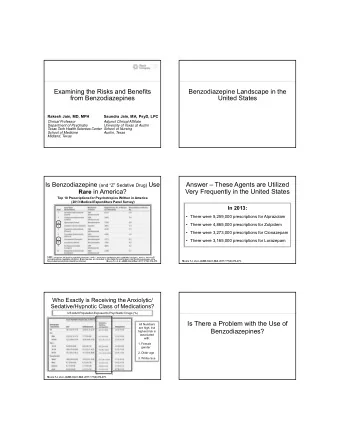 Examining the Risks and Benefits  Benzodiazepine Landscape in the  from Benzodiazepines  United