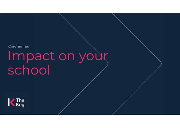 impact on your school overview