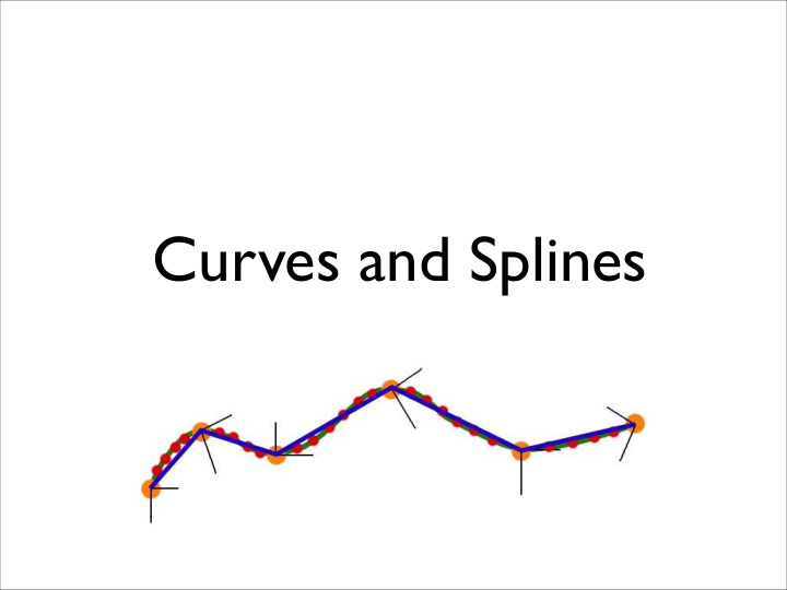 curves and splines outline