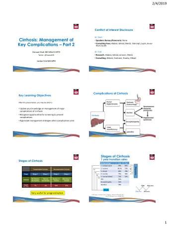 Cirrhosis: Management of  Speakers Bureau/Honoraria : None Key Complications  Part 2
