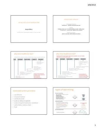types of text mining automated content generation  cost effective  structured content