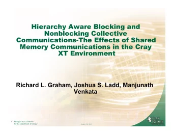 Hierarchy Aware Blocking and  Nonblocking Collective  Communications-The Effects of Shared  Memory