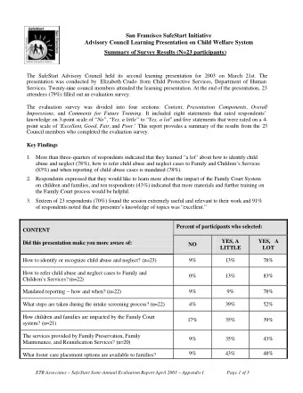 San Francisco SafeStart Initiative  Advisory Council Learning Presentation on Child Welfare System