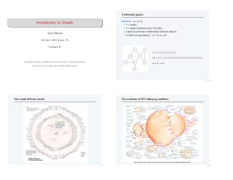 Introduction to Graphs    nodes.    edges between pairs of nodes.