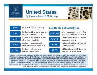 United States By the numbers: DXA Testing  Estimated Consequences  2008  Peak year for DXA scanning