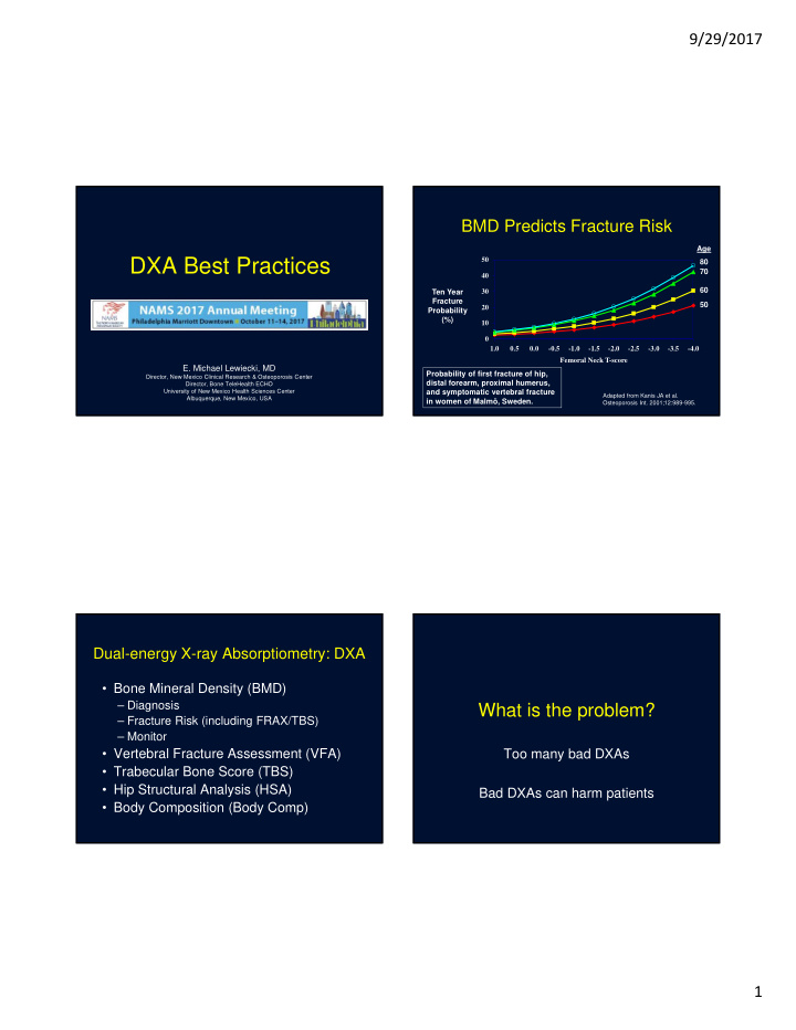 dxa best practices