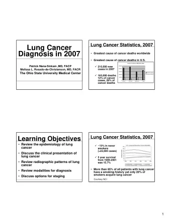 Lung Cancer  Diagnosis in 2007  Greatest cause of cancer deaths worldwide  Greatest cause of