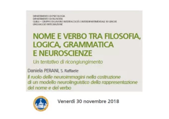 The neural correlates of verb and noun processing. A PET study.  Perani et al. Brain 1999 Dec;122.