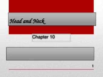 Head  ad an  and  d Ne  Neck  Chapter 10  1  The Head and Neck  Ch 10  INHIRAH QADRI  Head