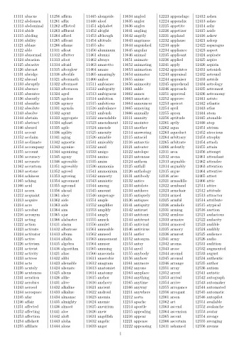 11111 abacus  11256 affirm  11445 alongside  11634 angled  12223 appendage  12412 ashen  11112