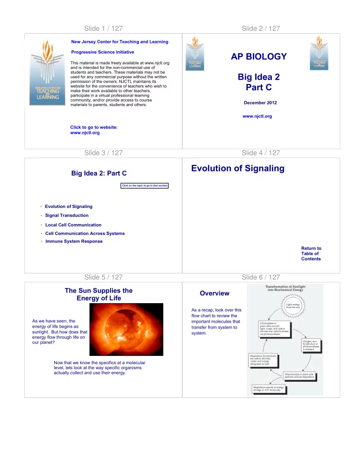 ap biology